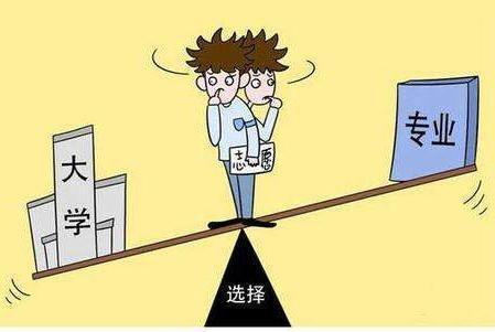 智能推荐